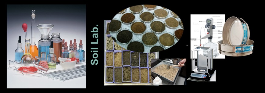 SOIL SCIENCE AND ECOLOGY